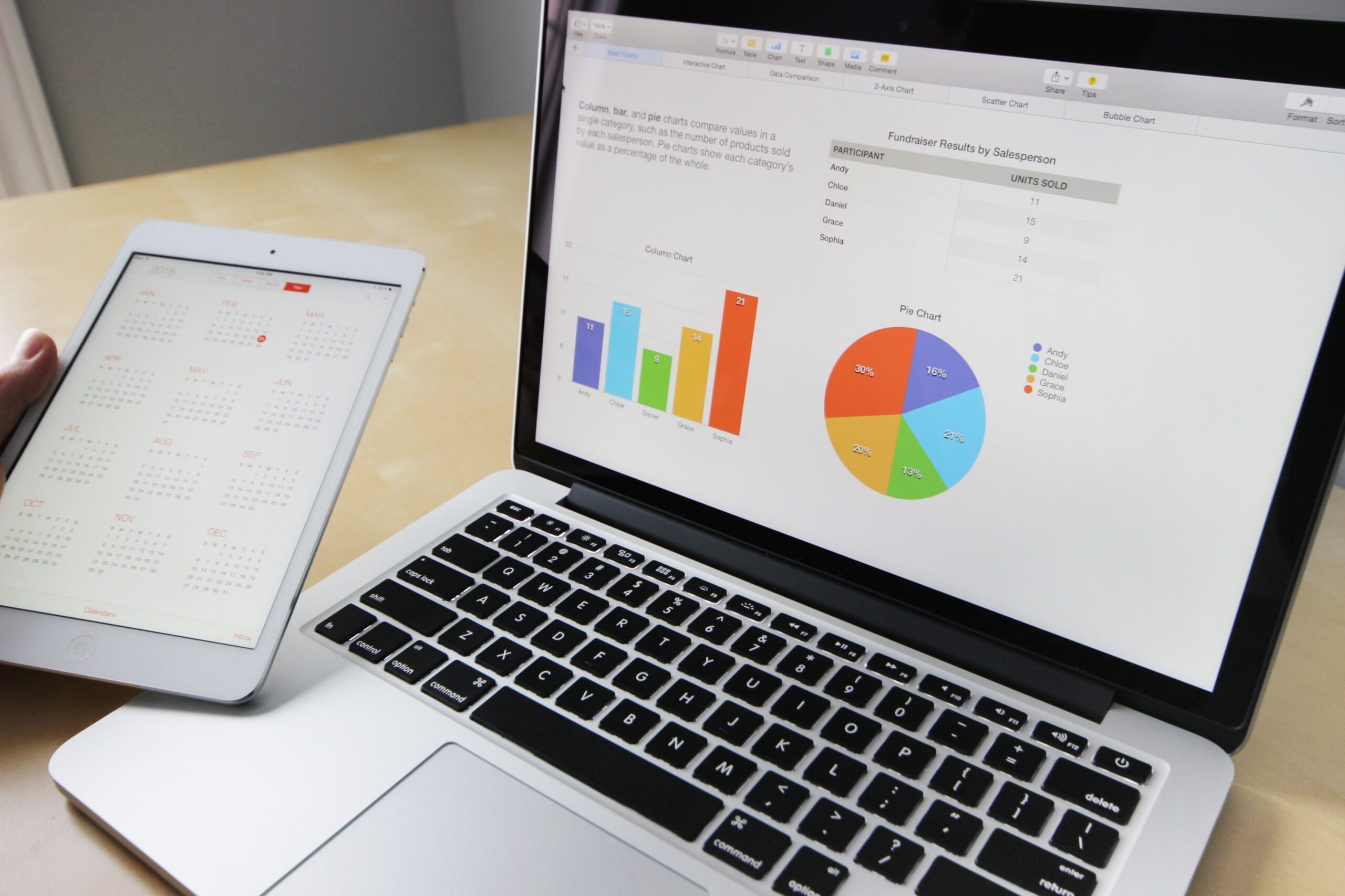 Are you relevant to your audience?